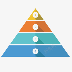三角形的信息图表矢量图素材