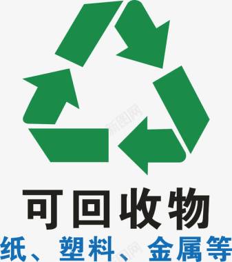 处理垃圾可回收垃圾标示图标图标