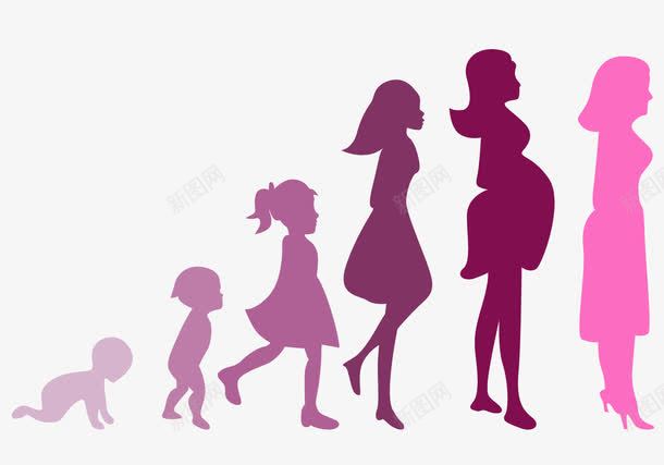 人的成长过程图png免抠素材_88icon https://88icon.com 个人成长 人 女人 婴儿 孕妇 小女孩 成长 过程图