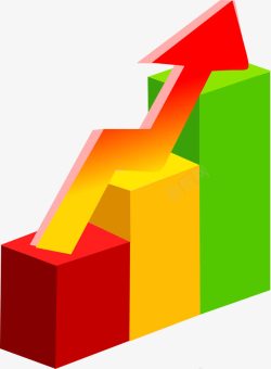 市场分析商务可爱立体价格走势高清图片