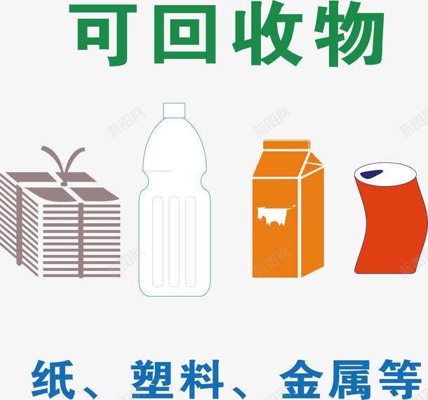 可回收垃圾海报png免抠素材_88icon https://88icon.com 其它垃圾 厨余垃圾 可回收垃圾 可回收物 垃圾 垃圾分类 垃圾标识 垃圾海报 有害垃圾 生态文明