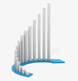 创意柱状图固定在箭头上的柱状图高清图片
