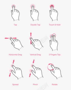 男性手势交互手势图标图标
