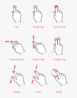 矢量触摸手势交互手势图标高清图片