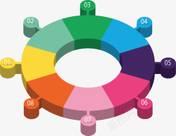 彩色环形轮盘图表矢量图素材