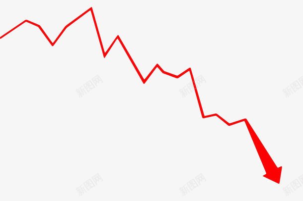 红色向下箭头png免抠素材_88icon https://88icon.com 下滑 业绩 向下 图表箭头 箭头 红色