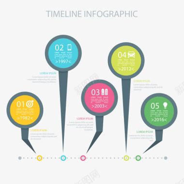 信息创意图表时间轴图表集图标图标