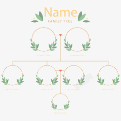 家谱模板家谱模板与装饰叶子矢量图高清图片