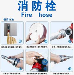 海报知识消防栓使用方法高清图片
