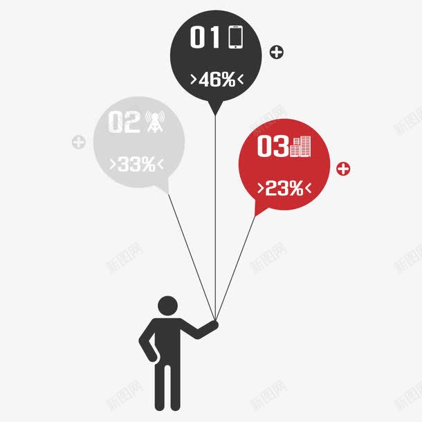 PPT元素png免抠素材_88icon https://88icon.com PPT PPT元素 信息 分类 商业 商务 图表 手机 数字 数据 气球 统计