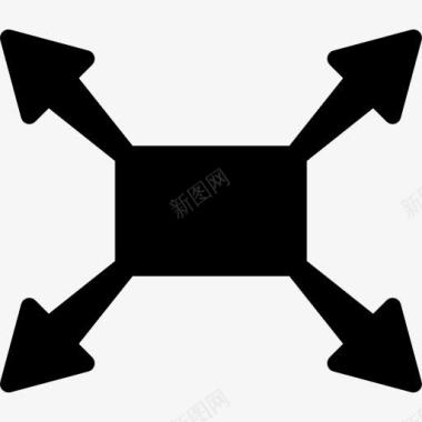 四个发散箭头扩大四个箭头矩形按钮图标图标