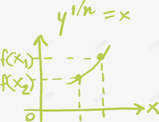 函数大学高等数学矢量图ai免抠素材_88icon https://88icon.com 公式笔记 大学 大学高等数学 数学公式 数学函数 数学工具 数学符号 矢量图 箭头 高等数学