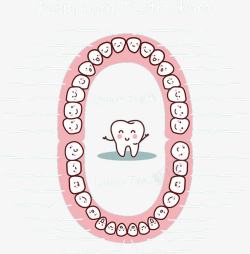 卡通牙医牙齿素材