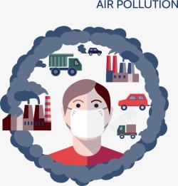 工厂大气污染空气大气污染高清图片