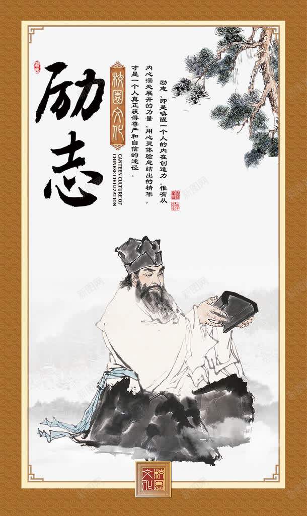 励志png免抠素材_88icon https://88icon.com 中国风 中国风展板 人物 古代人物 复古 学校复古文化展板 展板模板 文化展板