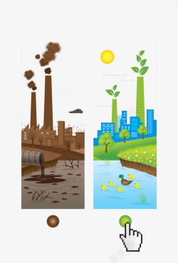 环保干涸污染绿色太阳能环保PPT高清图片