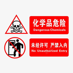 危险化学品卡通化学品危险品标示符的PSD高清图片