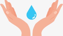 简约双手呵护水资源素材