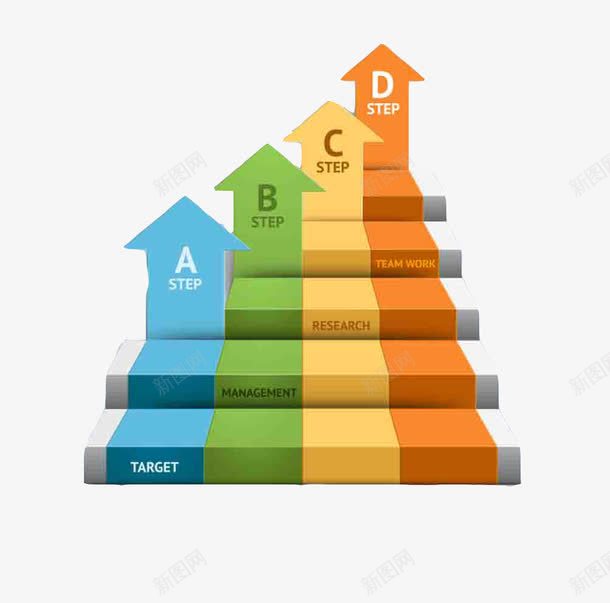 彩色阶梯png免抠素材_88icon https://88icon.com PPT模板 努力 商务 学习进步 成功 梦想 楼梯 进步 阶梯