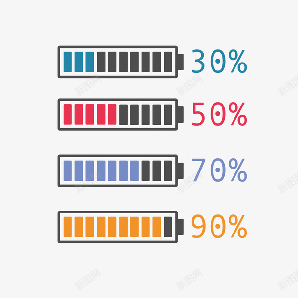 彩色手绘的电池电量矢量图ai免抠素材_88icon https://88icon.com 免抠图 手绘电池 效果图 数字 电池 电量显示 电量格 电量百分比 矢量图 装饰图 装饰画