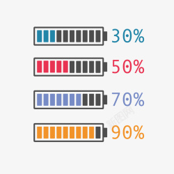 多色数字显示彩色手绘的电池电量矢量图高清图片
