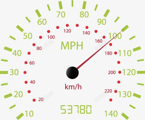 汽车行驶时速表png免抠素材_88icon https://88icon.com 仪表 安全 指针 数字 表盘 速度 里程表