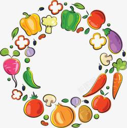 手绘菜单蔬菜装饰图案高清图片