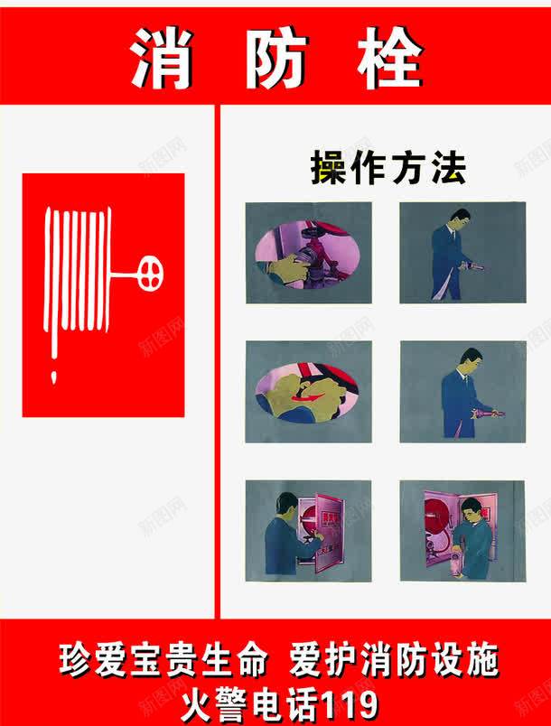 消防栓操作方法png免抠素材_88icon https://88icon.com 消火栓使用方法 消防安全 消防栓 消防栓操作步骤 消防知识 温馨提示 灭火器