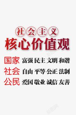 富强民主社会主义核心价值观字体标语高清图片