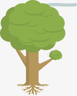 免费下载树绿色植被森林绿色植物树木生长元高清图片