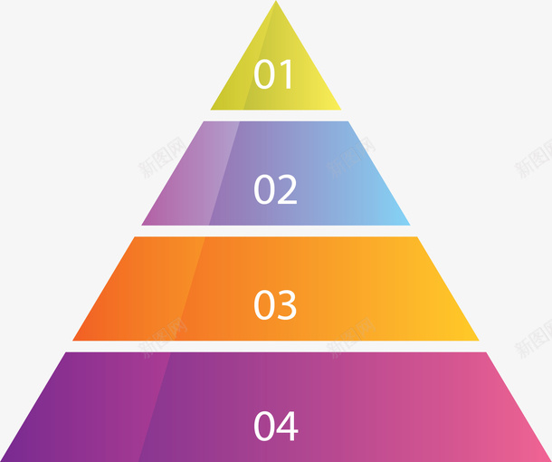 渐变彩色金字塔图png免抠素材_88icon https://88icon.com 分层金字塔 创意图表 彩色三角 数字序列 棱锥图 矢量png 金字塔 金字塔图