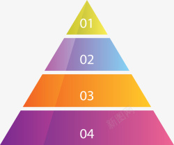 矢量三角图表渐变彩色金字塔图高清图片