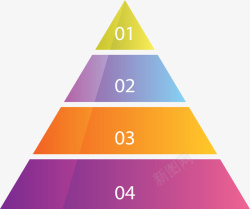 创意商务信息图表渐变彩色金字塔图高清图片