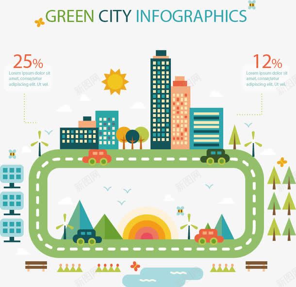 城市环保png免抠素材_88icon https://88icon.com 低碳生活 公路 城市建筑 城市环境 太阳能 循环 汽车 环保 生态系统 绿色出行 能源