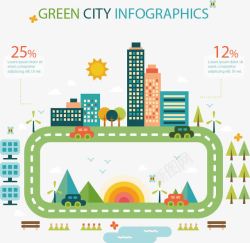 城市环保循环图城市环保高清图片