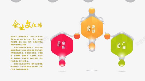 企业文化墙png免抠素材_88icon https://88icon.com 严谨 创意文化墙 创新 高效