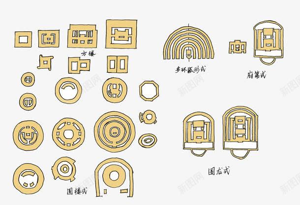 客家文化中国文化建筑结构分析图png免抠素材_88icon https://88icon.com 中国文化 中国风 分析图ps 客家 客家建筑 客家文化中国文化建筑结构分析图PNG免费下载 少数名族 平面建筑结构图 手绘