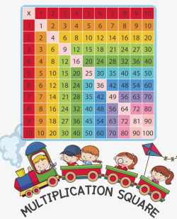 彩色儿童乘法口诀表矢量图素材