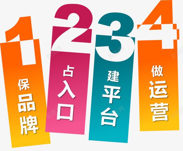 数字分类标签png免抠素材_88icon https://88icon.com 保品牌 做运营 建平台 数字 数字分类 数字标签