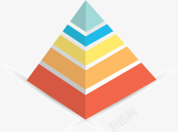 三角体三棱锥彩色分段元素高清图片