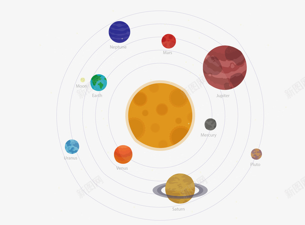 卡通航空太阳系模型矢量图ai免抠素材_88icon https://88icon.com 九大行星 太阳系 星系 矢量png 矢量图 航空航天 行星