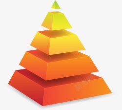 立体饼图金字塔矢量图高清图片