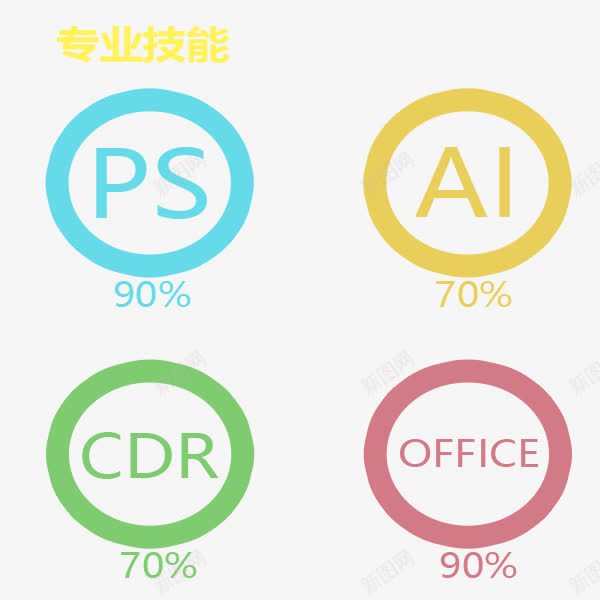 简历专业技能图标png免抠素材_88icon https://88icon.com ai ps 上班 专业技能 简历