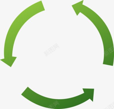 绿色环保箭头图标图标