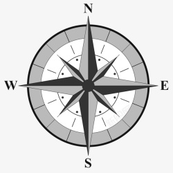 导航设备南北指针指引图案高清图片