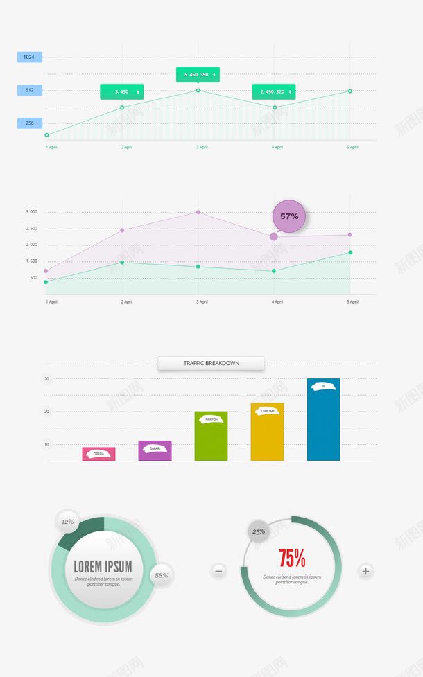 网页图表展示模板png免抠素材_88icon https://88icon.com UI设计 web网页界面设计 后台UI配色 后台数据统计模板 响应式UI 手机UI 移动UI 网站UI设计 网站建设全套模板