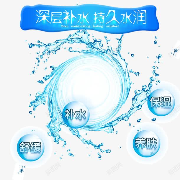 淘宝化妆品主图水png免抠素材_88icon https://88icon.com 主图 水