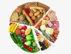 果蔬元素膳食均衡高清图片