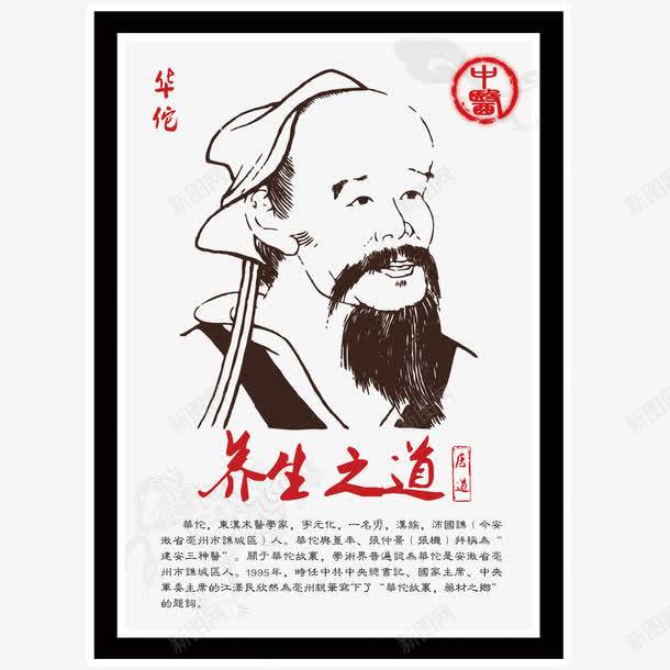 中药名片华佗养生之道png免抠素材_88icon https://88icon.com 中医华佗 中医名片 中药名片 健康 养生 华佗