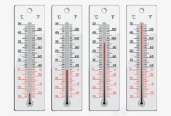 摄氏温度家用温度计高清图片